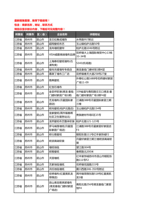 新版江苏省苏州市昆山市墙布企业公司商家户名录单联系方式地址大全145家