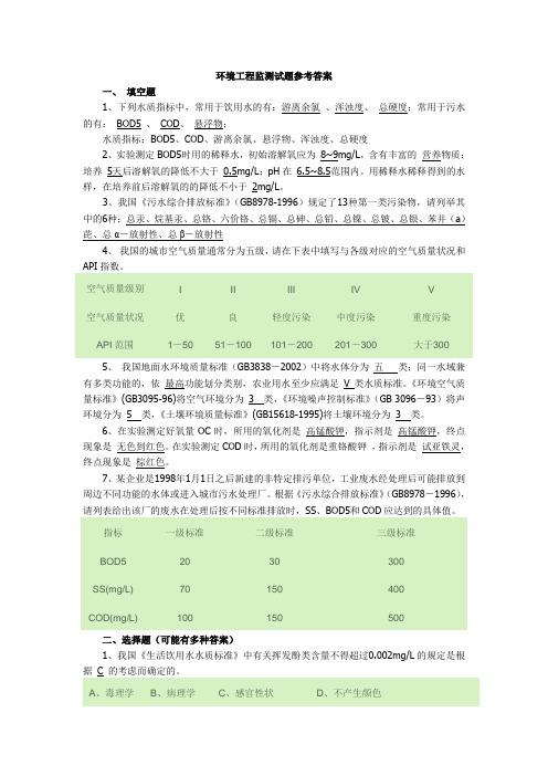 环境工程监测试题参考答案
