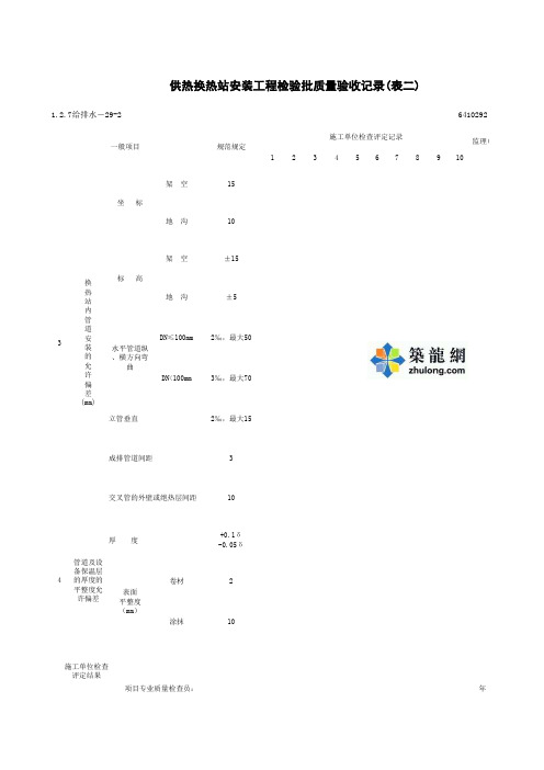 1-2-7给排水-29-2_供热换热站安装工程检验批质量验收记录(表二)