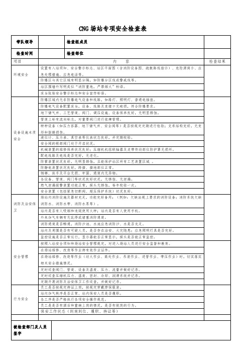 车用燃气事业部CNG场站专项安全检查表