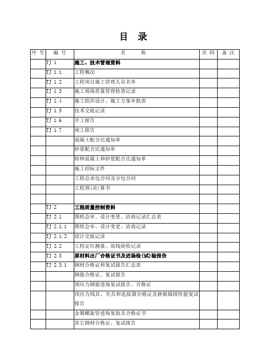 土建工程资料及验收规范表格(全)范本