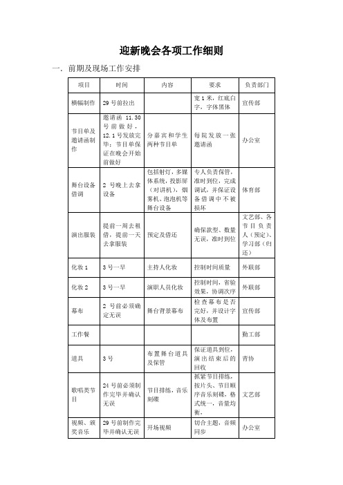 迎新晚会各项工作细则