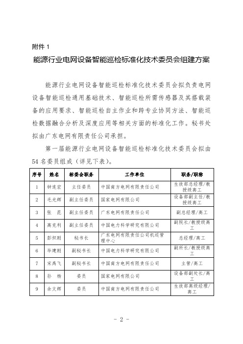 能源行业电网设备智能巡检标准化技术委员会组建方案.docx