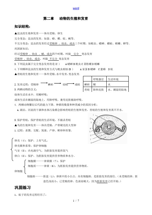 八年级生物上第二章动物的生殖和发育