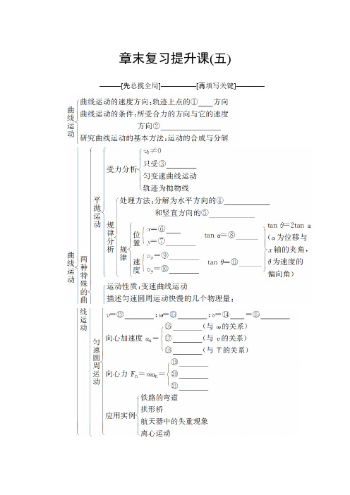 章末复习提升课1