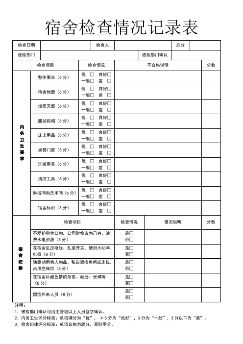 宿舍检查情况记录表(标准版)