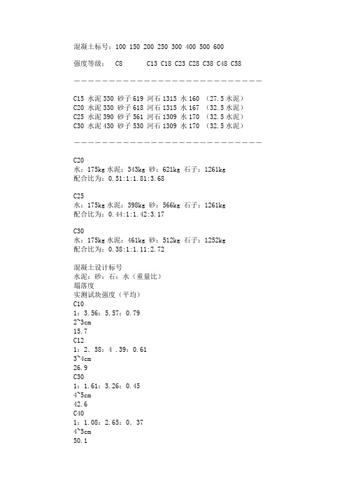 混凝土配合比手册
