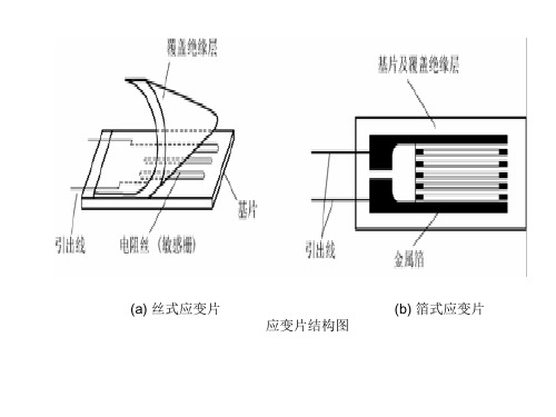 应变片单臂半桥全桥性能比较实验