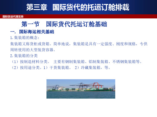 第三章国际货代的托运订舱及排载-介绍