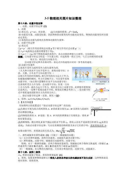 物理选修3-5物理知识点