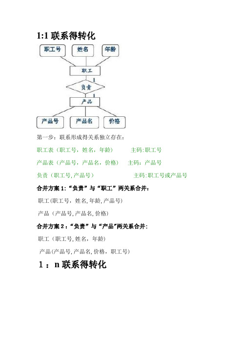 ER图转换关系模式