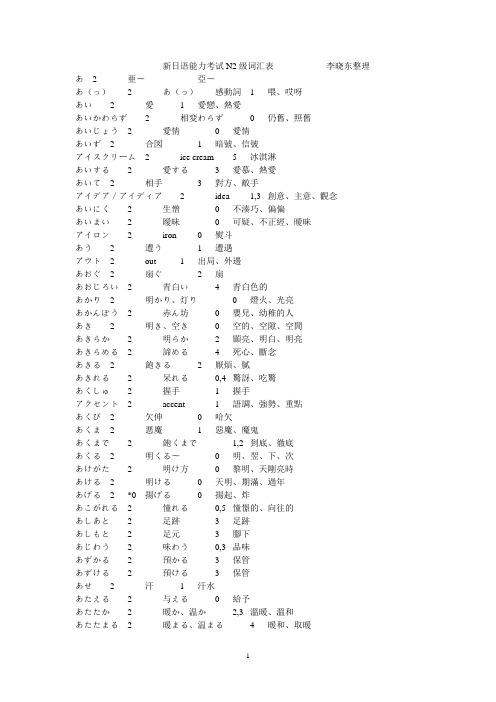 新日语能力考试N2级词汇表