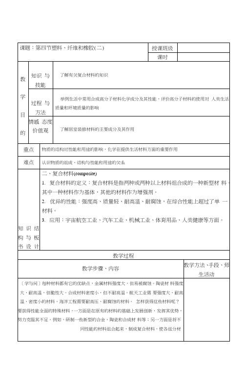 34塑料橡胶纤维教案4(人教版选修1).doc