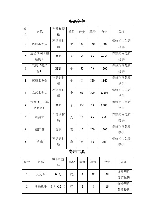 备品备件及专用工具