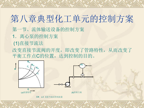 过程自动检测与控制技术_CHAPT8_典型化工单元的控制方案