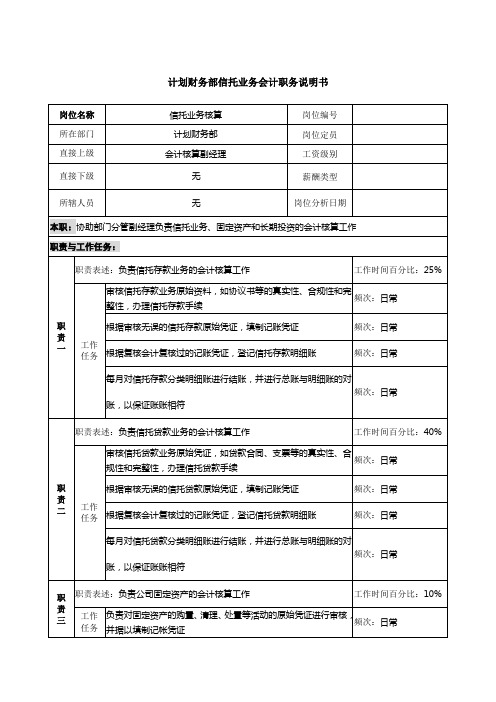 信托投资公最新司个人信托部会计职务说明书(doc 125个)01