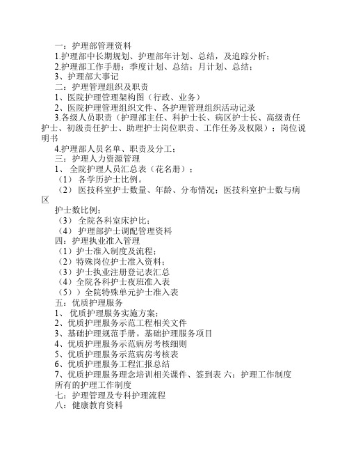 护理部管理资料