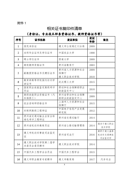 相关证书复印件清单