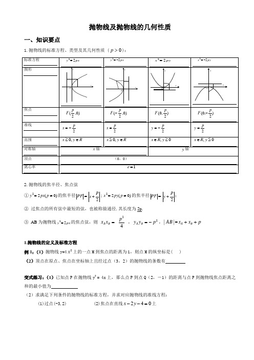 抛物线专题复习教案课时一_二(教师用)