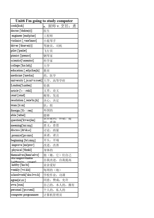 2013年新人教版八年级上册英语unit6单词及短语