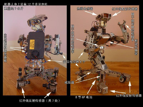 工业机器人的基本组成及技术参数PPT课件