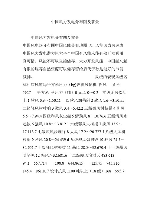 中国风力发电分布图及前景