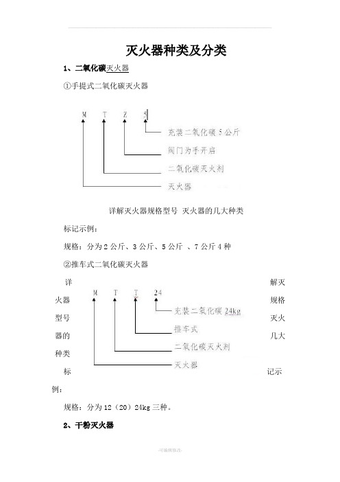 灭火器种类及型号