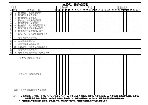 空压机、钻机检查记录表