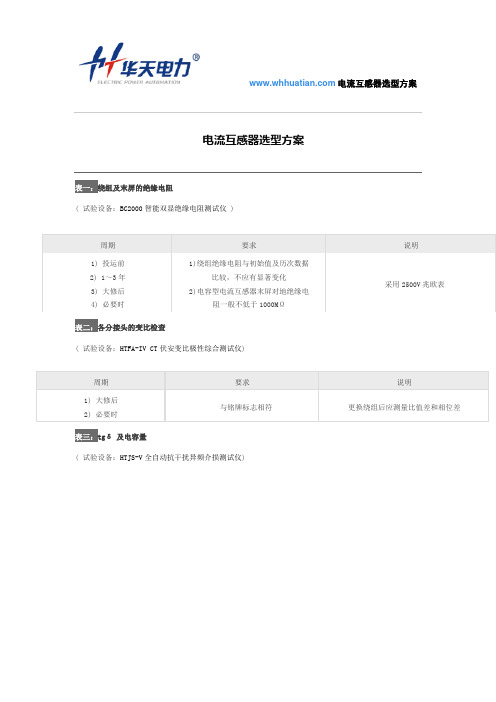 电流互感器选型方案