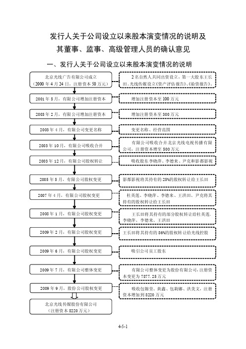光线传媒：关于公司设立以来股本演变情况的说明及其董事、监事、高级管理人员的确认意见
 2011-07-15