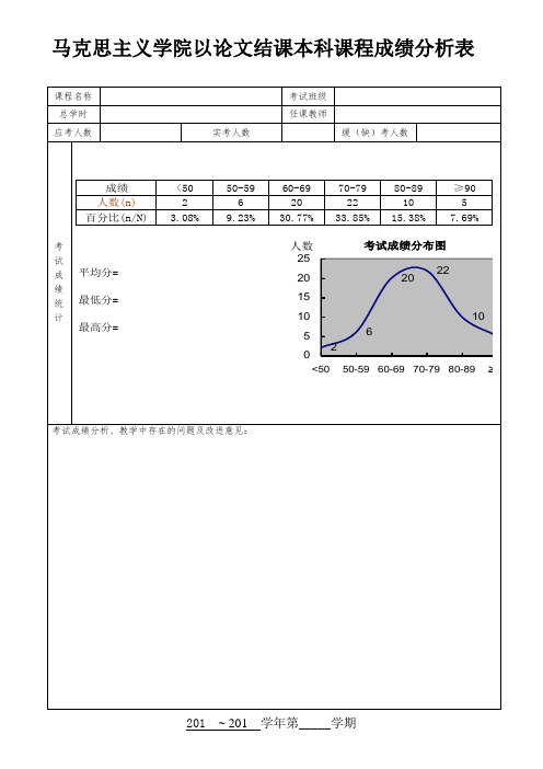 以论文结课本科课程成绩分析表