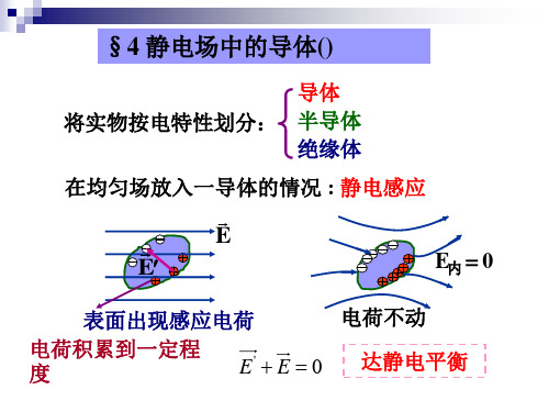 静电场中的导体PPT课件