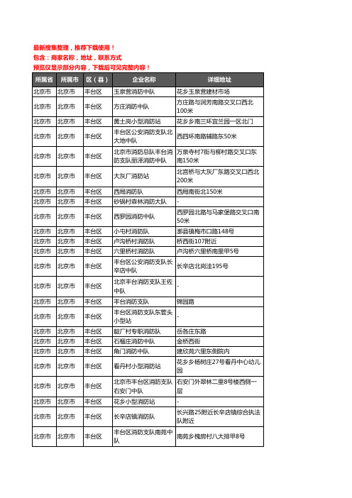 新版北京市北京市丰台区消防企业公司商家户名录单联系方式地址大全31家