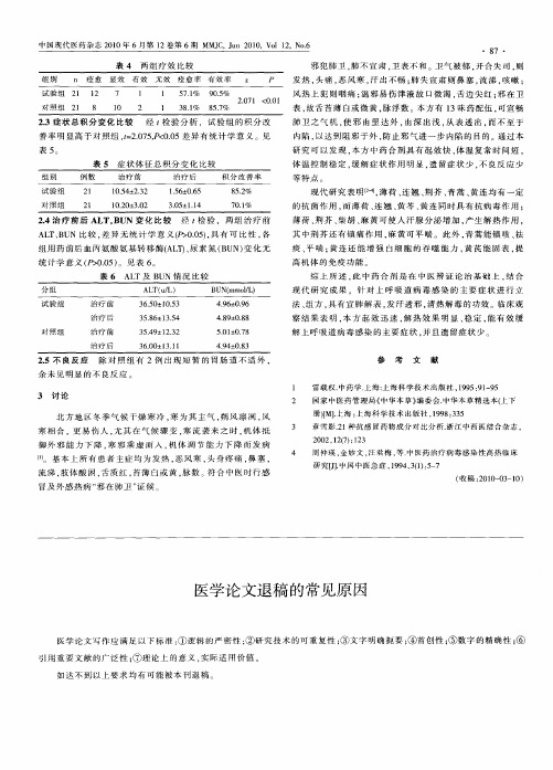 医学论文退稿的常见原因