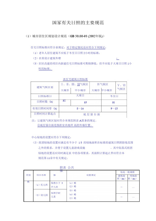 国家日照的主要规范