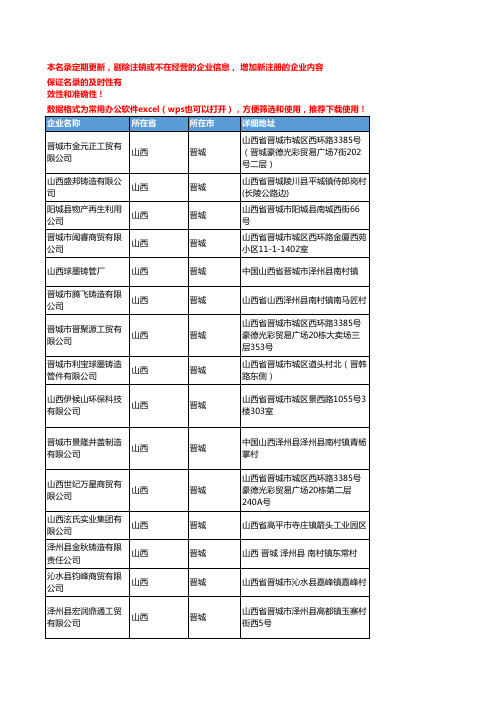2020新版山西晋城管件管材企业公司名录名单黄页联系方式大全107家