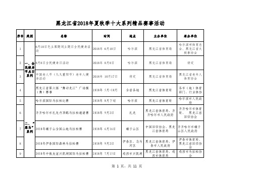 黑龙江2018年夏秋季十大系列精品赛事活动