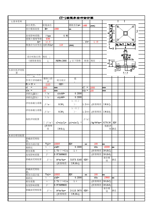 CT-16桩承台角桩冲切计算