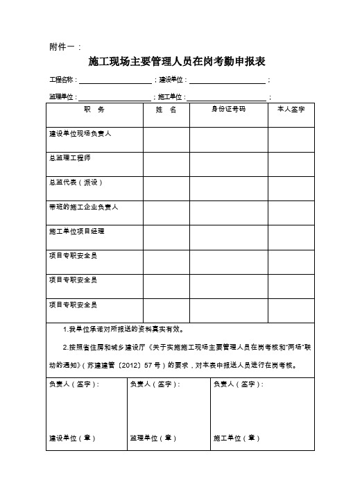 施工现场主要管理人员在岗考勤申报表