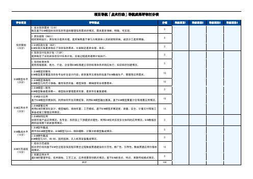 评委打分表