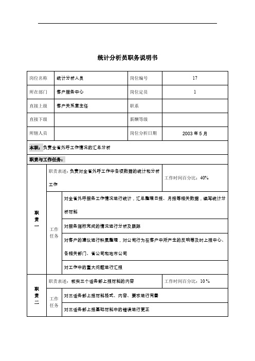 通信行业部门岗位说明书(107个)53
