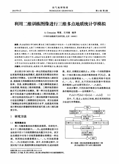 利用二维训练图像进行三维多点地质统计学模拟