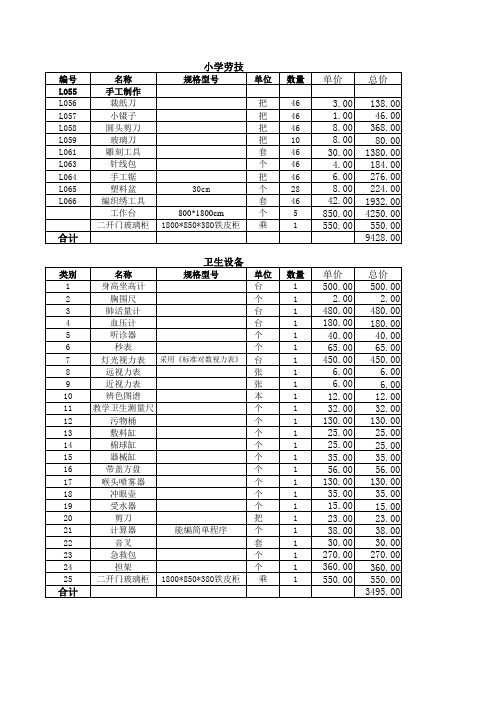 劳技电子台账