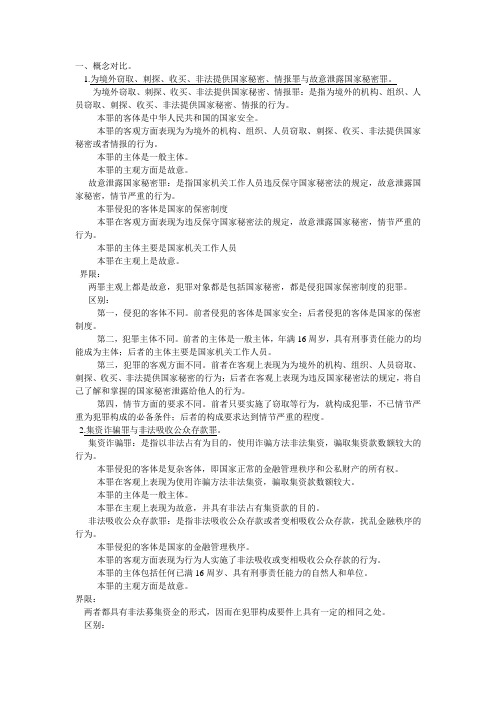 刑法 2