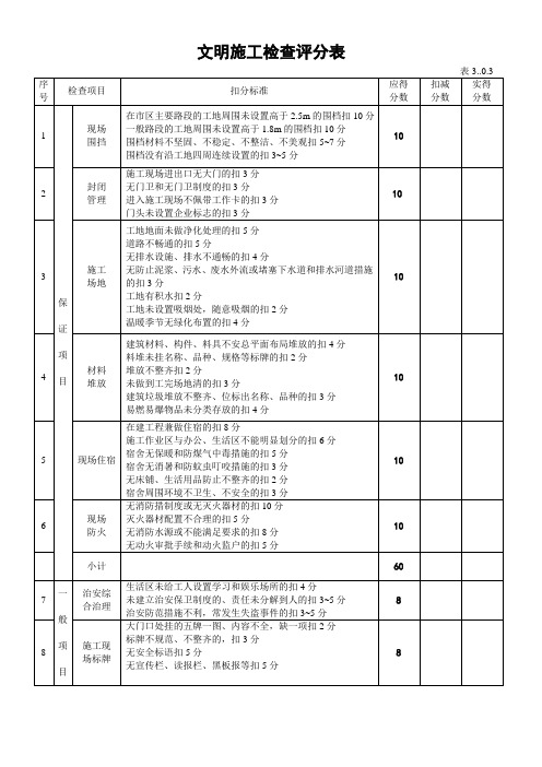 文明施工检查评分表