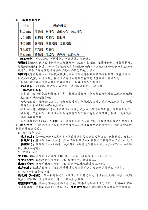 成型加工重点终极版课件