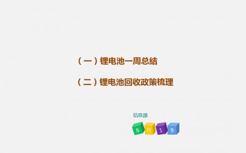 锂电池回收市场分析精美ppt模板