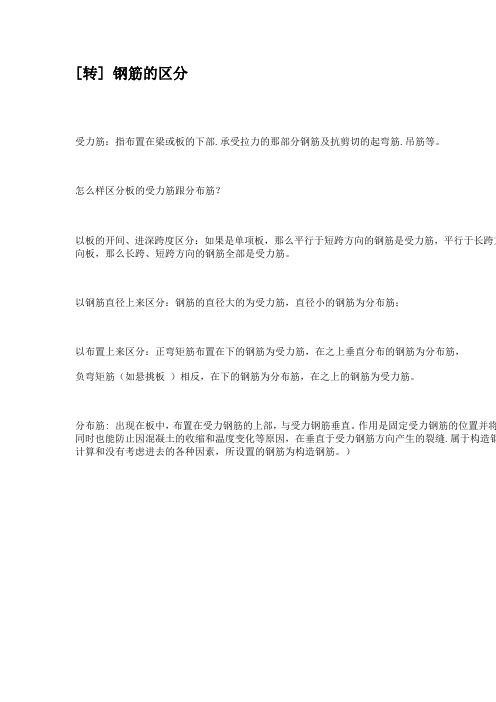 钢筋的名称