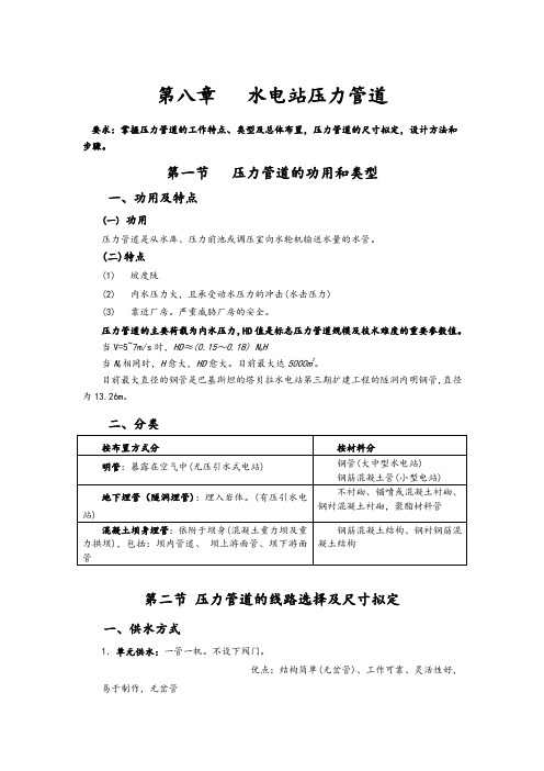 水电站压力管道