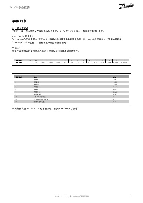 FC300参数概要doc_A_1_mg33f141